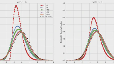 Affine Point Processes: Approximation and Efficient Simulation featured image